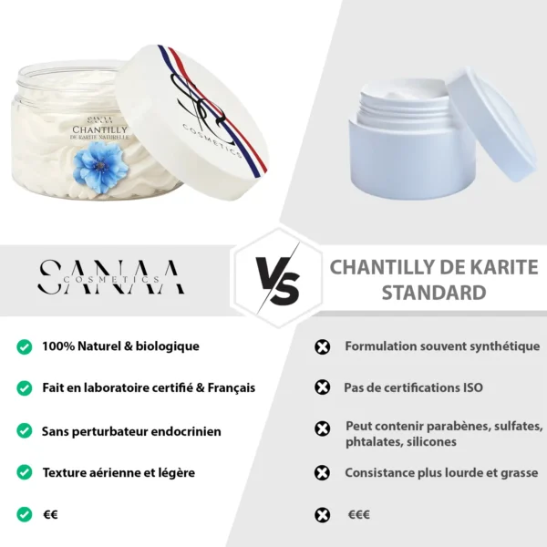 Amazon Comparaison Chantilly freshclean Amazon Comparaison Chantilly freshclean