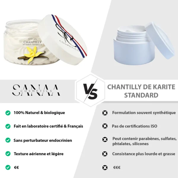 Amazon Comparaison Chantilly vanille Amazon Comparaison Chantilly vanille