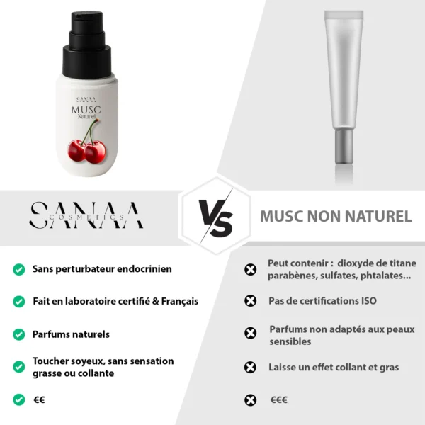 Amazon Comparaison Musc cerise Amazon Comparaison Musc cerise