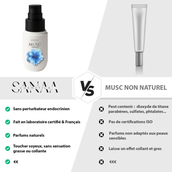 Amazon Comparaison Musc freshandclean Amazon Comparaison Musc freshandclean