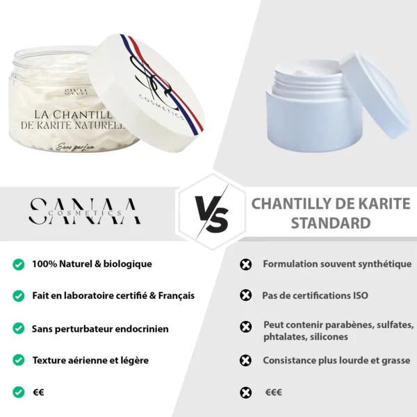 Comparatif chantilly de karité naturelle vs standard Comparatif entre la chantilly de karité naturelle Sanaa Cosmetics et une chantilly de karité standard